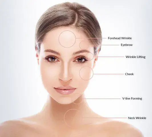 HIFU Body Treatment Front View